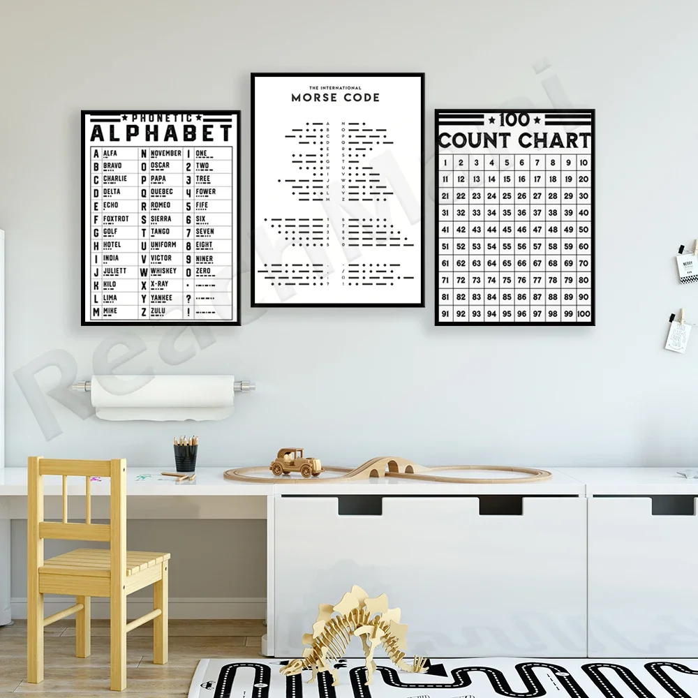 Morse Code Poster, Phonetic NATO Alphabet Morse Code Chart, Phonetic Alphabet Poster, 100 Count Chart Classroom Decor Gift