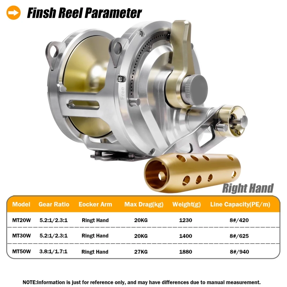 2025 New Full Metal Nanyou Trolling Reel For Deep Sea Slow Jigging Giant Fish Tuna Marlin Offshore Saltwater Fishing Gear