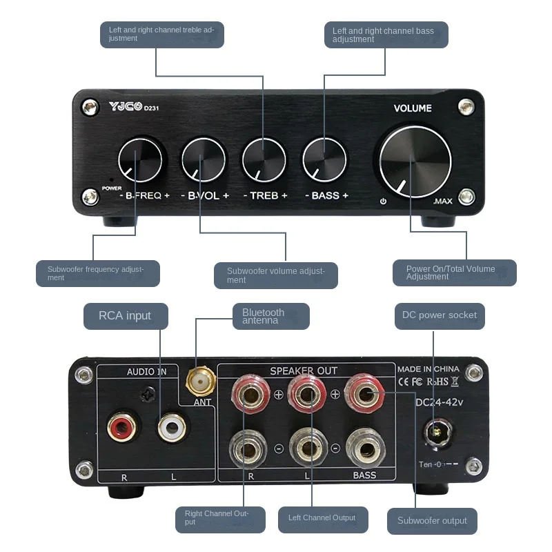 D231 ثنائي النواة TPA3223 عالي الطاقة 2.1 مضخم رقمي هاي فاي اوديوفيلي 3084 بلوتوث 5.4 فك LDAC