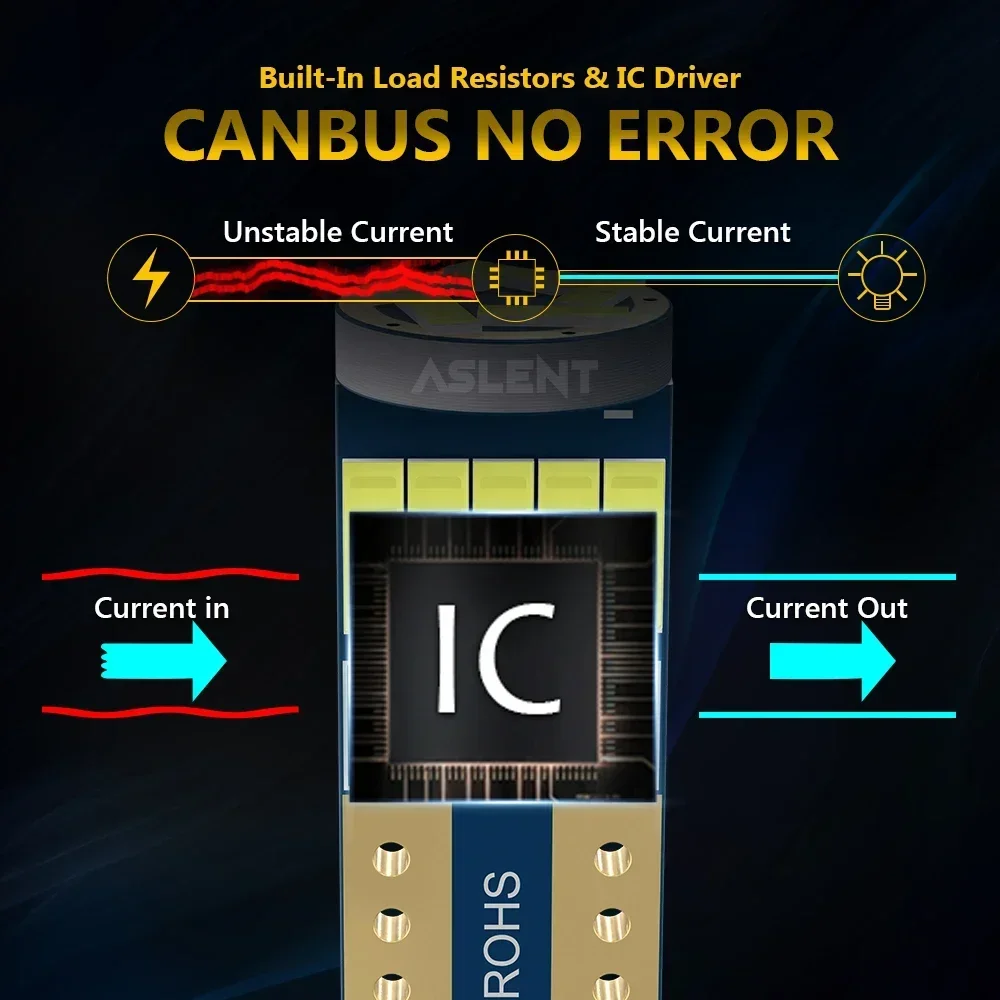 Ampoules LED Canbus T10 W5W 194 4014 SMD 15, Lumière Intérieure de Voiture Blanche Brave Free, 12V, 20 Pièces