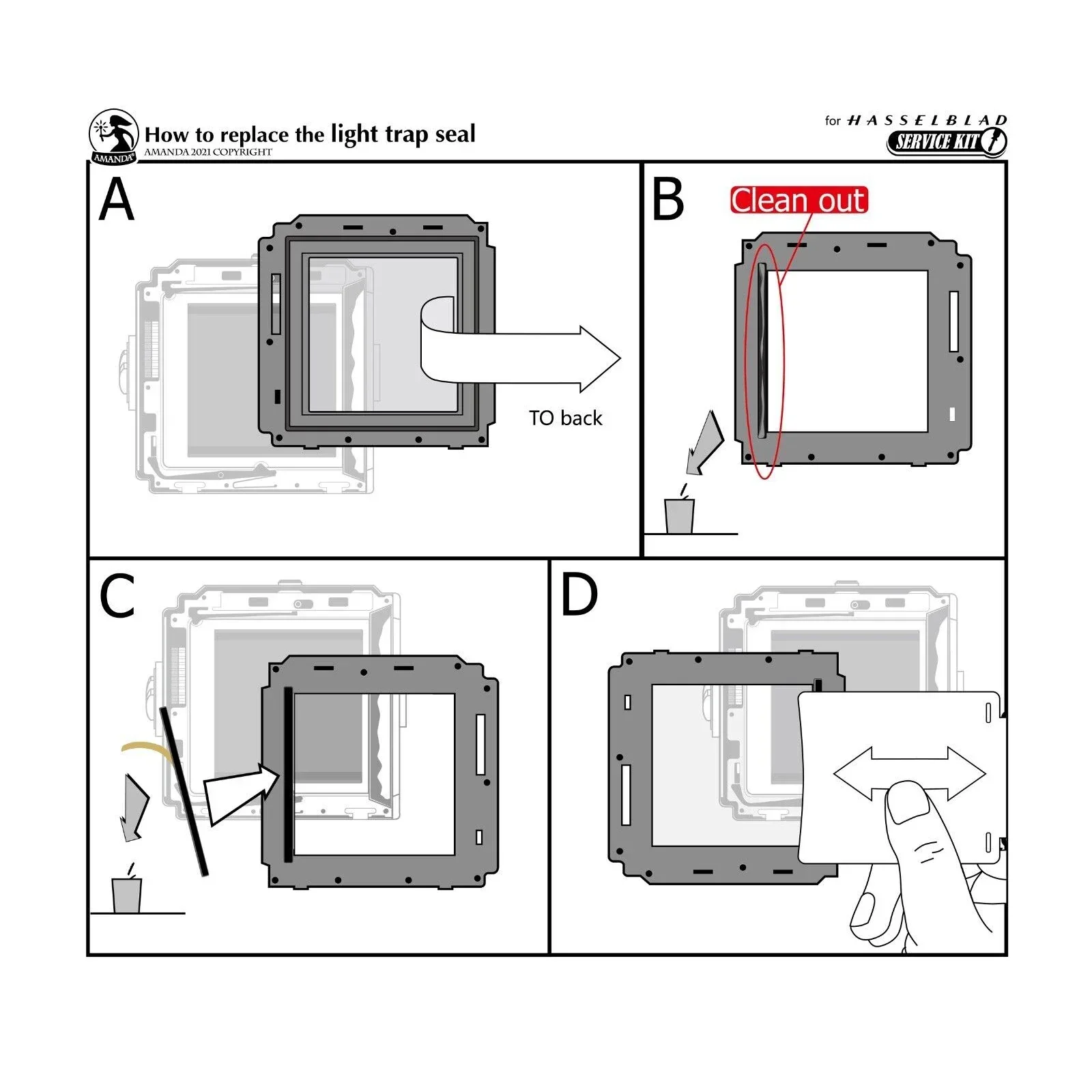 Nowy zestaw LIGHT SEAL TRAP do wszystkich systemów HASSELBLAD V 500/200 z INSTRUKCJA