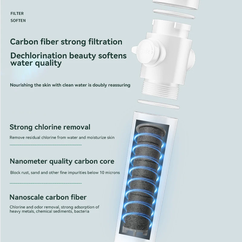 Xiaomi-Cabeça de chuveiro de fibra de carbono, filtração forte, impulsionador poderoso, pele desfluoretação, mobiliário doméstico, bonito