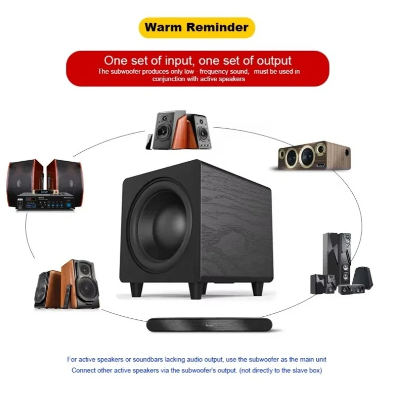 10-дюймовый активный сабвуфер, пиковая мощность 300 Вт, Hi-Fi лихорадка, деревянный сабвуфер, домашний кинотеатр, звуковая коробка для AMP/PC/TV/DVD/CD