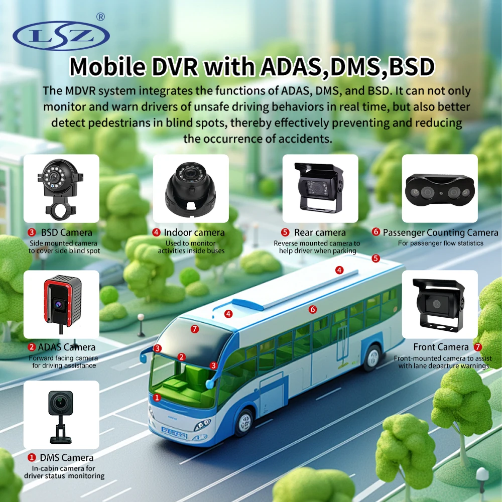 4G GPS WiFi MDVR Kit 4 Channel AI Dashcam Digital Video Recorder Car Black Box Fleet Vehicle Monitoring System
