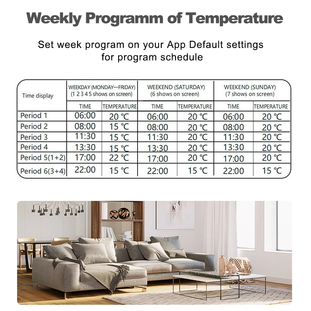 WiFi Smart Thermostat Temperature Controller Programmable Button Control/ APP/ Voice Control Compatible with Alexa/Google Home