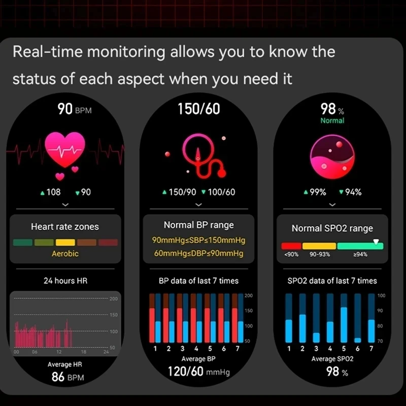 Huawei-Montre intelligente étanche pour homme, appel Bluetooth, boussole, NDavid, Sprots 2023 +, montres IOS, UlOscar Business, nouveau, 100