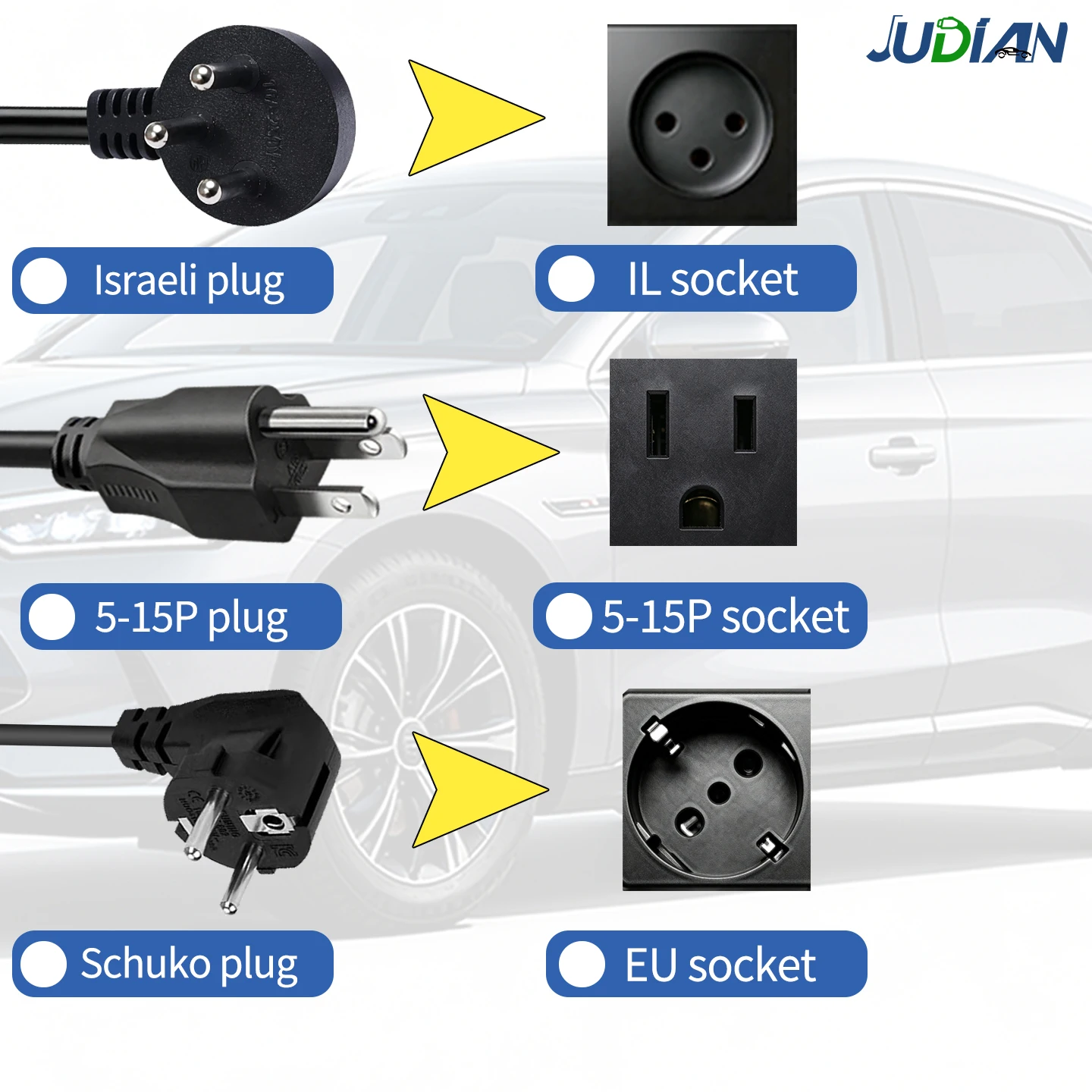 Câble de décharge V2L 16A, pri - Outdoor Power Adapter avis et prix