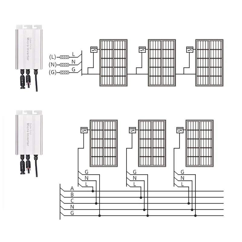 500W 600W 700W Limiter Sensor Micro Inverter AC110V-220V MPPT Invertor Solar Panel PV Grid Tie System Household Power Converter