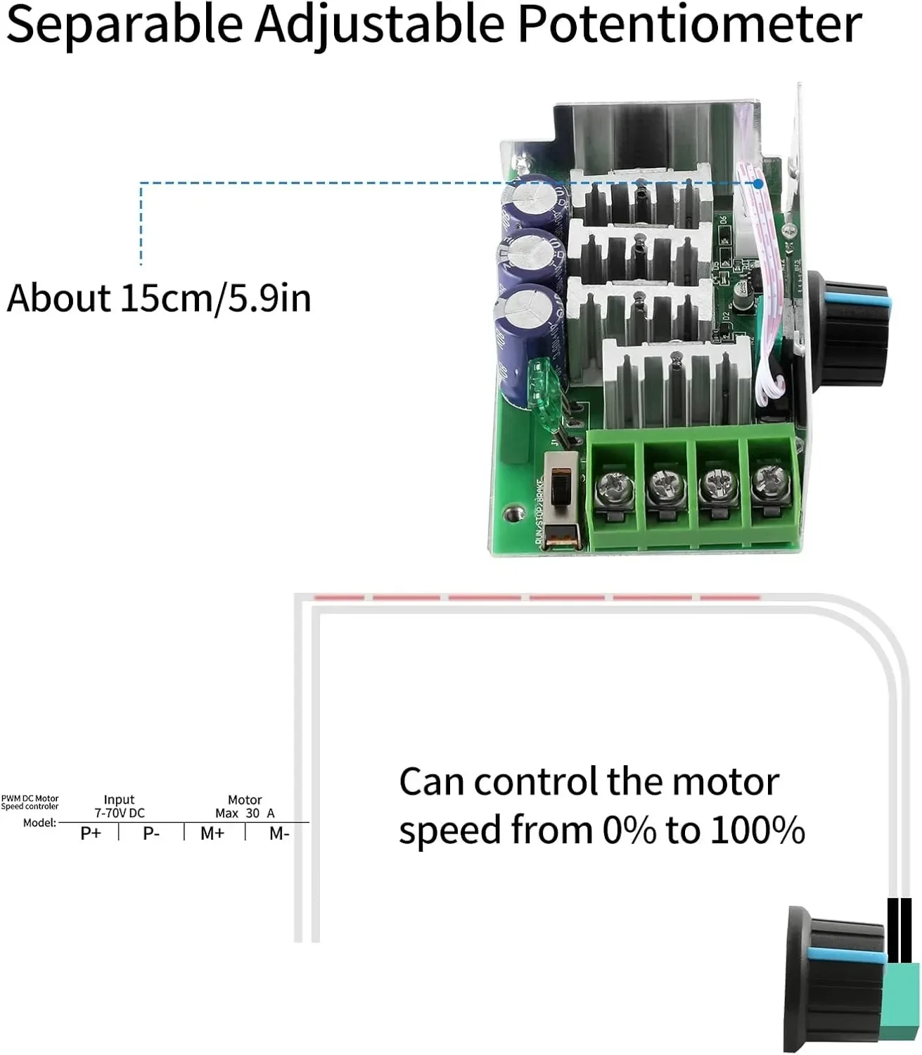 7V-70V 30A DC Motor Drehzahlregler 12V 24V 36V 48V 60V Einstellbare PWM DC Bürstenmotor Drehzahlregelung Regler Schalter
