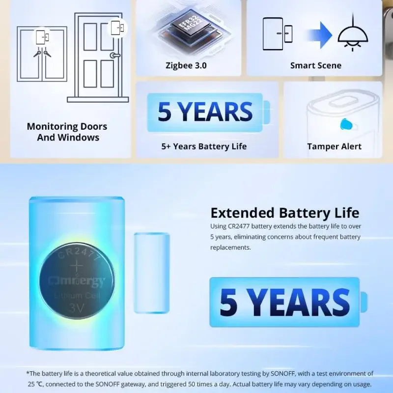 Sonoff-Sensor de ventana y puerta Zigbee, SNZB-04P con 5 años de duración de la batería, compatible con Alexa, asistente de Google Home, Smartthings, Alice Hub, 1-10