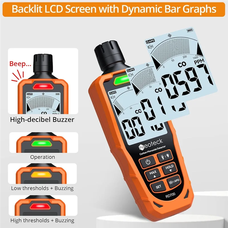 

Новинка-для дома Детекторы угарного газа Детекторы CO 1000 PPM, точность 10% Визуальная и звуковая сигнализация Регулируемый порог