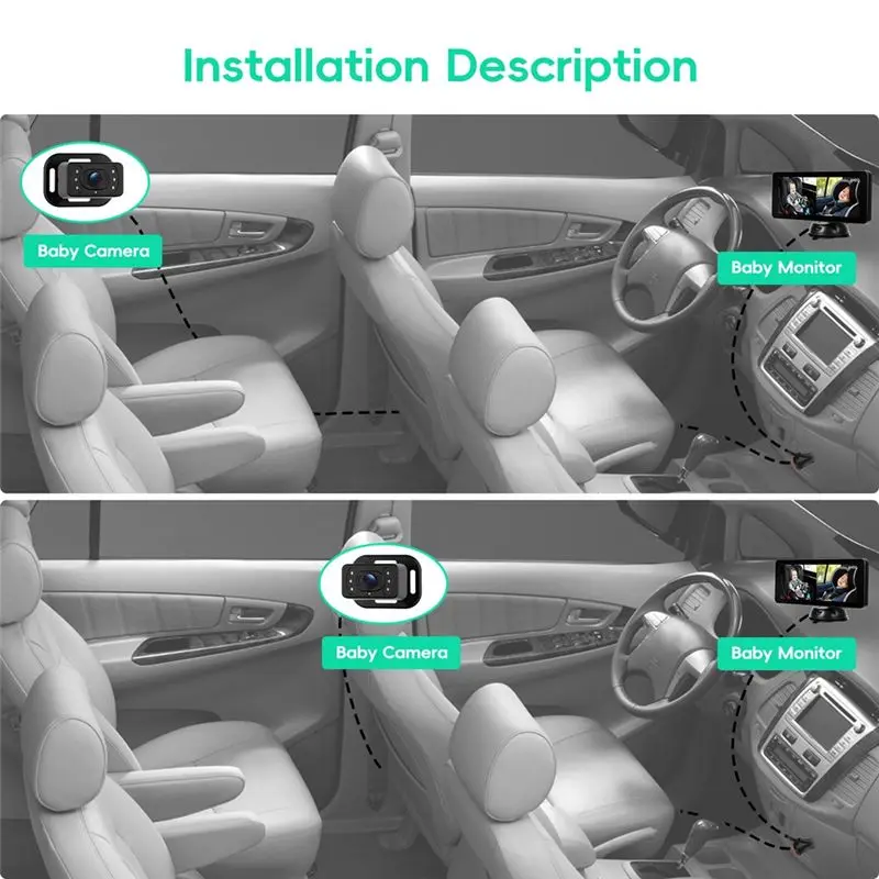 For 2Kids, 6.86 Inch IPS Display Baby Car Camera With Dual Carseat Cameras, Split Screen,HD 720P,Rear View Monitor-A02G