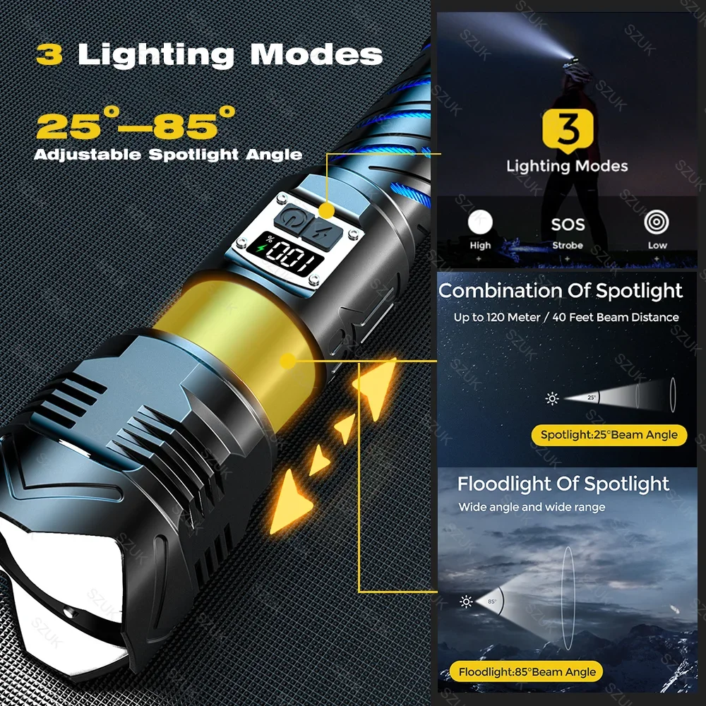 เลเซอร์สีขาว High-power ไฟฉาย 4500mAh Telescopic Zoom มือยุทธวิธีไฟฉาย 18650 Ultra-Long-Range Camping ไฟตกปลา