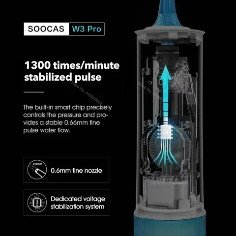 Ирригатор SOOCAS W3 Pro для полости рта с высокой эффективностью очистки — фото модели
