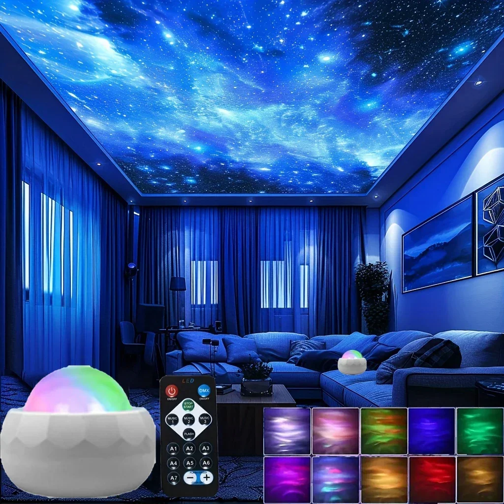 Led Aurora Projecto…