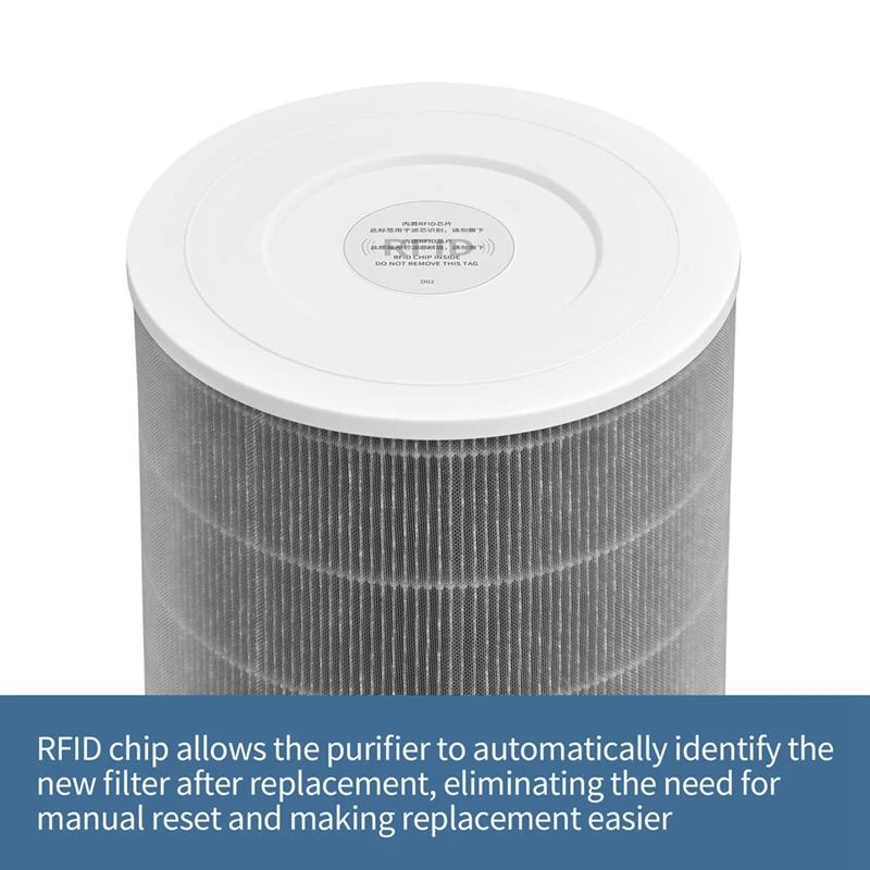 Air Purifier Filter For Xiaomi Mi Models 1, 2, 2S, 2C, 2H, 3, 3C, 3H & Pro - H13 True HEPA & Activated Carbon