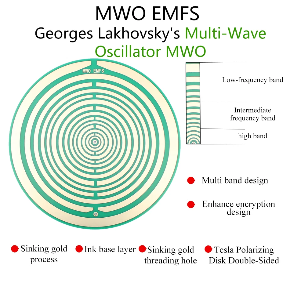 Lot de 2 disques polarisant Tesla de 16CM, ornements d'antenne Double face, oscillateur multi-ondes de Lakhovsky, médicaments d'auto- physique MWO