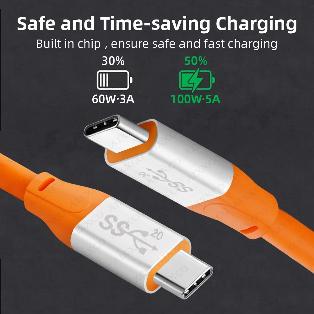 20Gbps USB C Cable PD100W Fast Charger Cord USB3.2 Gen 2 HD 4K@60Hz Video PVC for Laptop MacBook