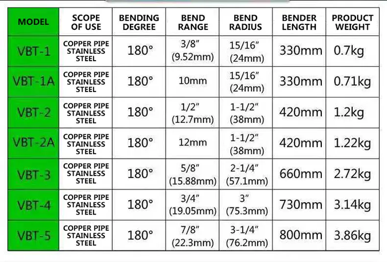 Air Conditioning Copper Pipe Bending Machine Manual Pipe Bender VBT-1/2/3/4 Cold Storage Pipe Bender Small Pipe Bender 2025 NEW
