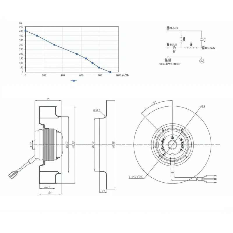 220mm 910m³/h 2550RPM 후방 곡선 저소음 산업용 원심 팬