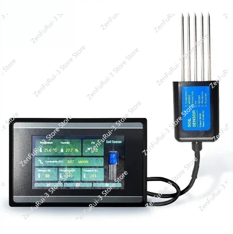 Measuring And Loggi…