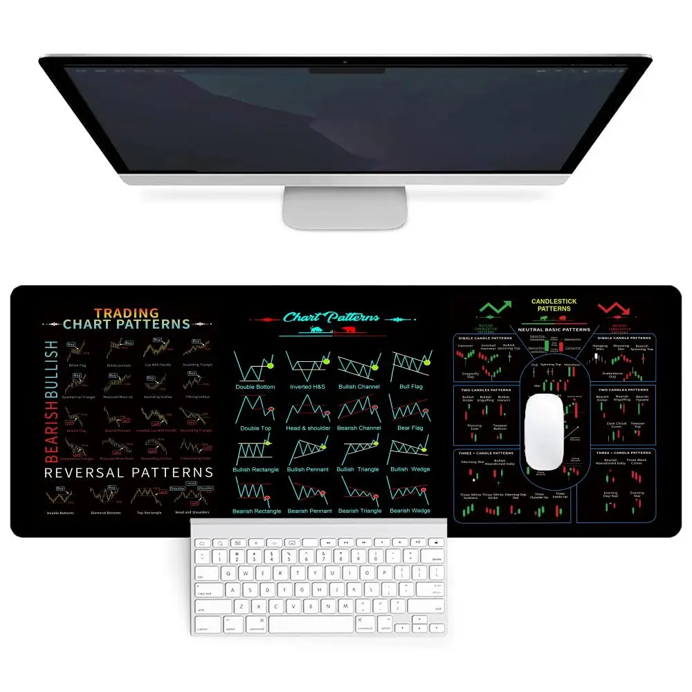 

300X800 Stock Market Trader XL Mouse Pad Candlestick Pattern Chart Keyboard Mousepad Investor Desk Mat Stitched Edge Rubber Base