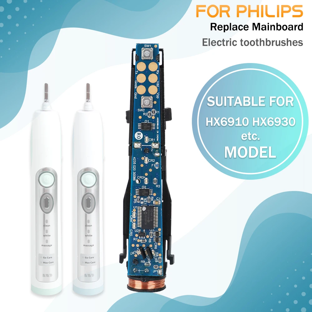 Electric Toothbrush…