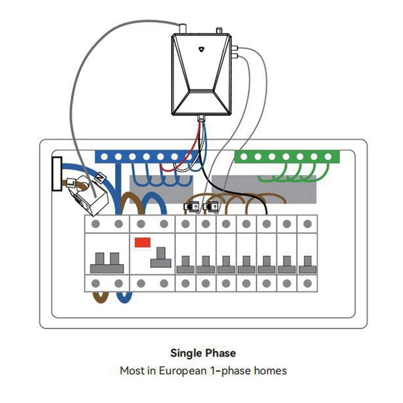 Best-Tuya Wifi Multi-Circuit 5 Channels Bi-Directional Power Energy Kwh Meter Monitor AC90-480V With 5PCS CT Clamps