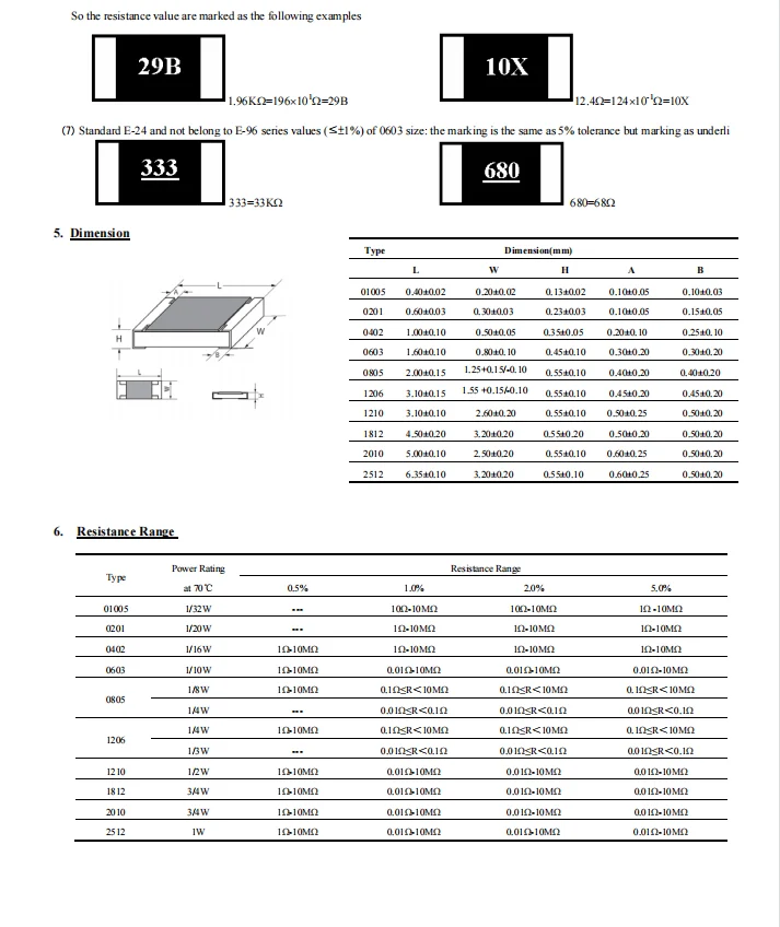 抵抗器0r〜10m 1/4w 0 100 1 10 1% 1206 0.1オーム1k 100k 10k 150 k 220 k 1k 10k 330 k 1r 100r 150r 220r 330r 1,2.2個m