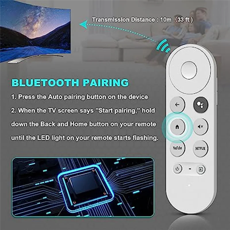 Mando a distancia G9N9N para televisor, dispositivo de repuesto con Bluetooth, IR, voz, Google TV, GoogleChromecast 2020, W3JD