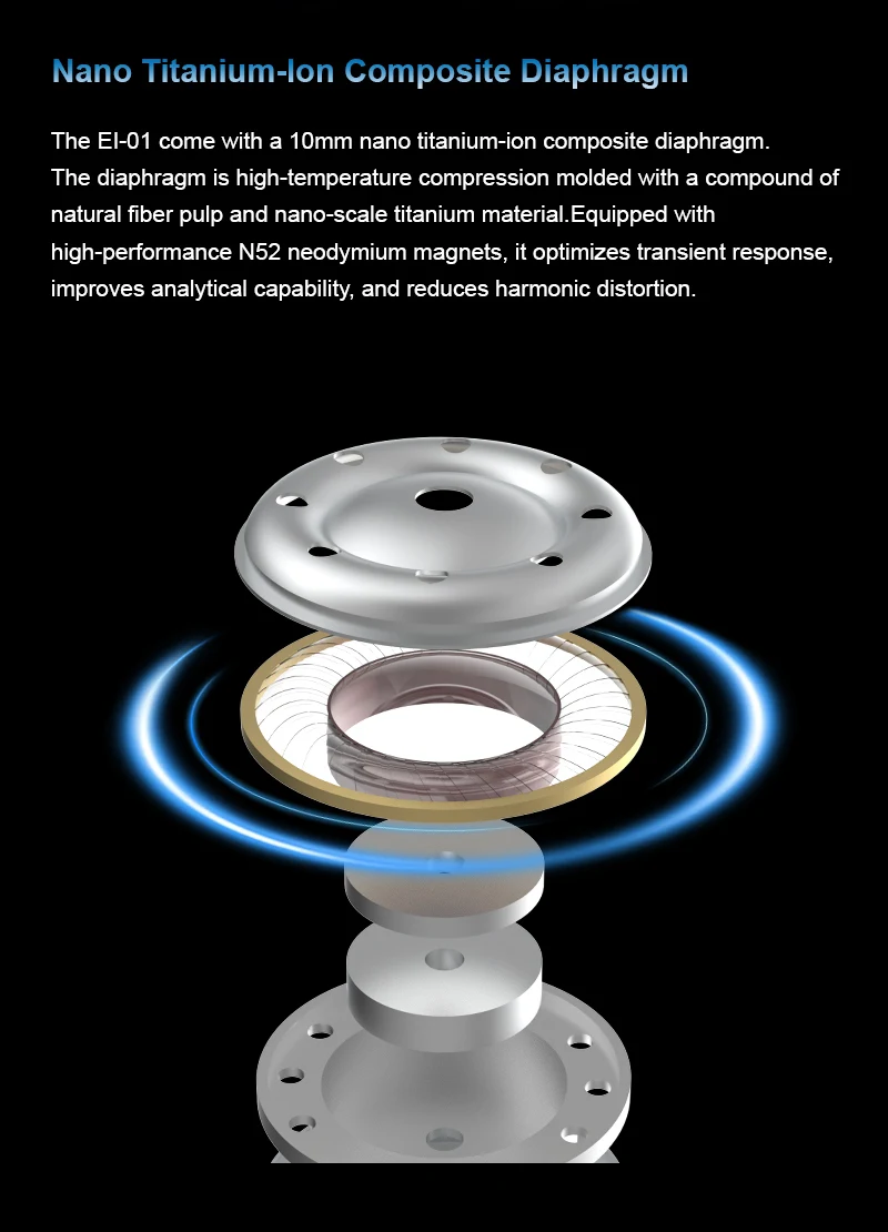 EUIU EI-01 Dynamischer Treiber Allround-HiFi-IEM mit 0,78mm 2-Pin Abnehmbarem Anschlussdesign – Detail 4