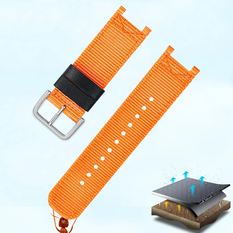 Diy Waterproof And … - image