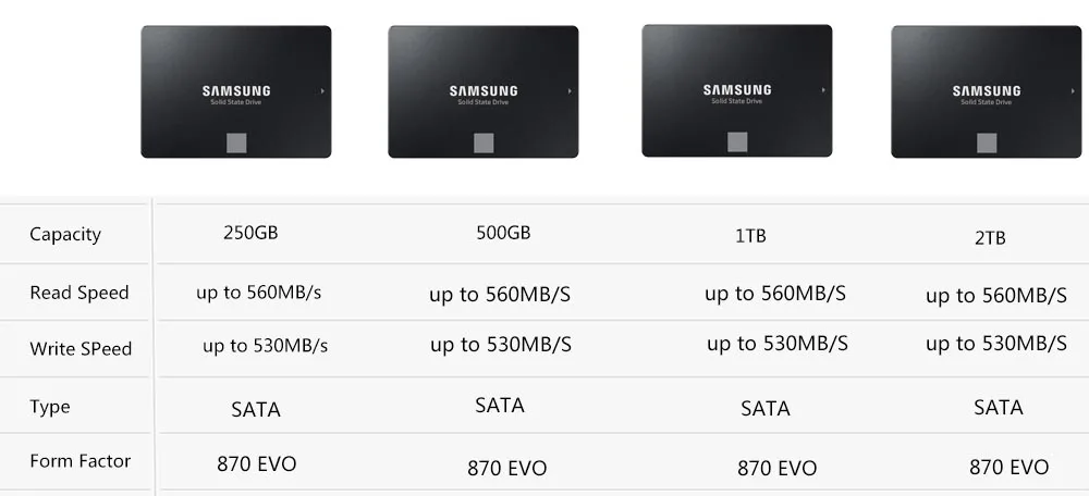 Imagem -06 - Samsung-ssd Interno 870 Evo 250gb 500gb Também Também Disco Rígido Sata3 25 Polegadas para Laptop Desktop pc Mlc