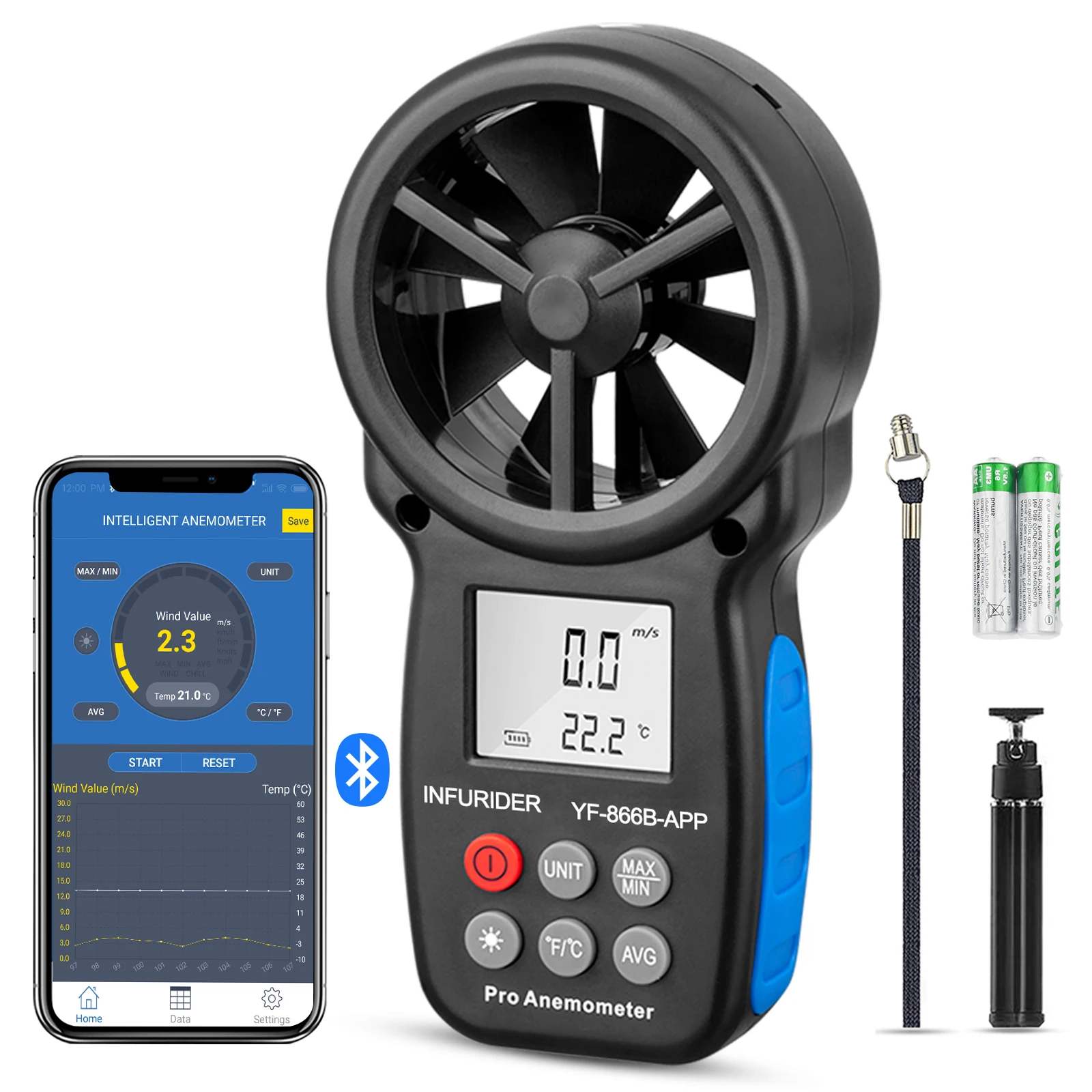 

WiFi Handheld Anemometer, Digital Wind Speed CFM Air Flow Meter with APP Control, 0.3-40m/s & Temperature Tester