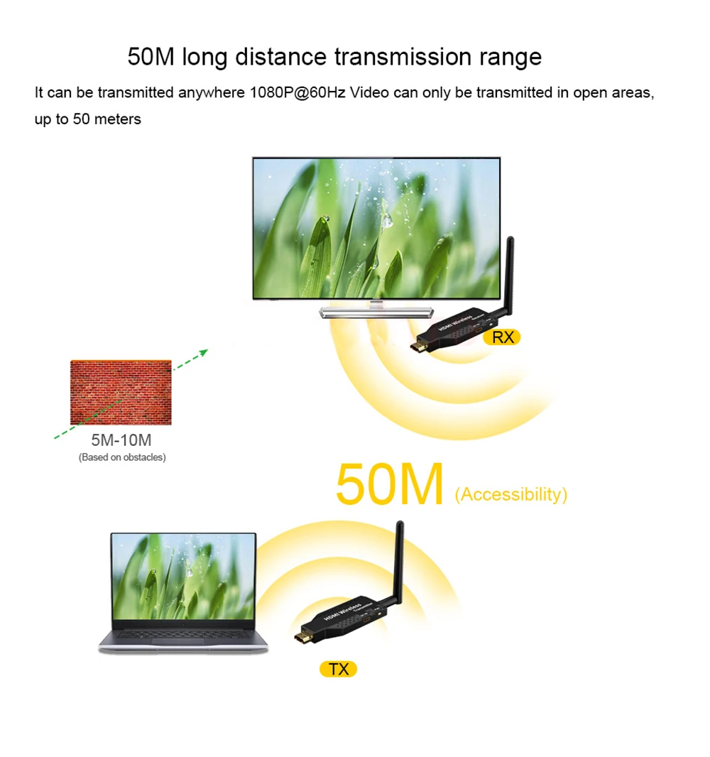 50m Wireless HDMI Video Transmitter Receiver Extender Display Adapter Screen Share Switch for PS4 Camera DVD PC To TV Projector