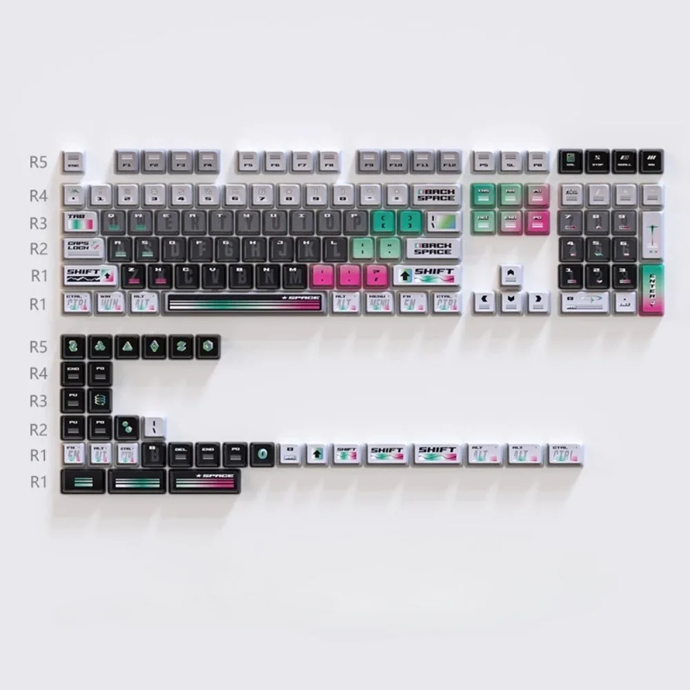 

PIIFOX《Structure》PBT Nuclear Power OEM Profile Transparent 5-sided Heat Sublimation Translucent Custom Keyboard 129 Keycaps DIY