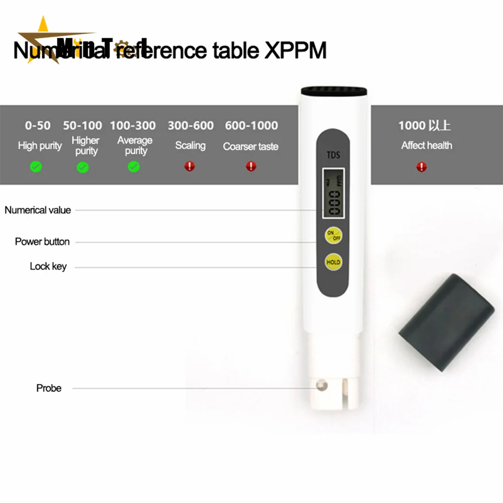 Imagem -02 - Qualidade da Água Tester para Piscina Medidor Tds Calibração Automática Água Potável Ferramenta de Medição a 999 Ppm Pureza