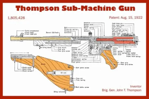 Thompson Sub-machine Gun Patent Drawing Tin Sign