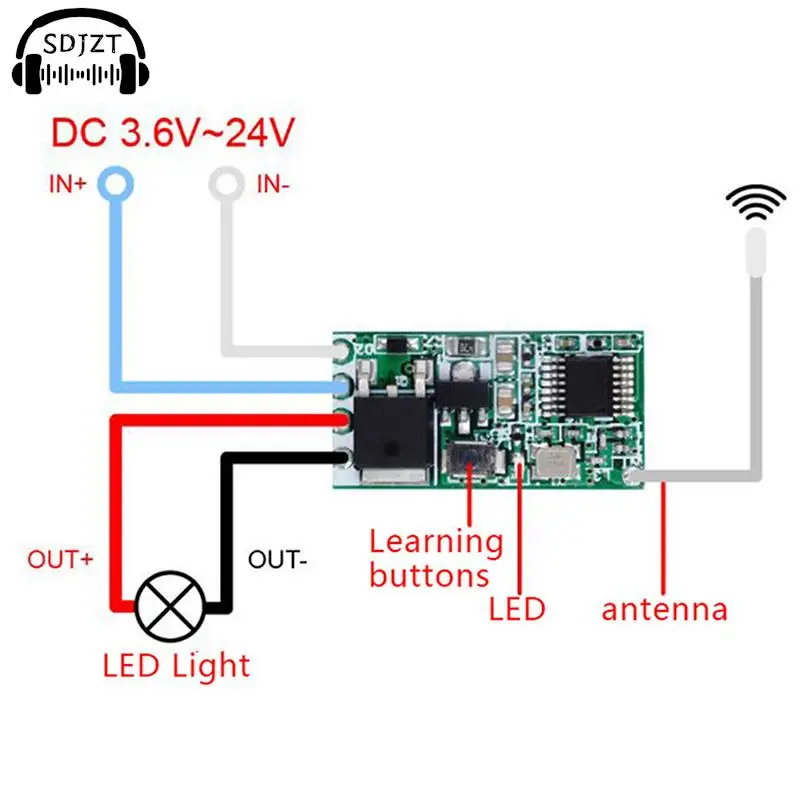 433mhz 3.6 فولت 5 فولت 9 فولت 12 فولت 24 فولت 1CH مرحل صغير لاسلكي RF التحكم عن بعد التبديل LED مصباح تحكم مايكرو استقبال الارسال لتقوم بها بنفسك