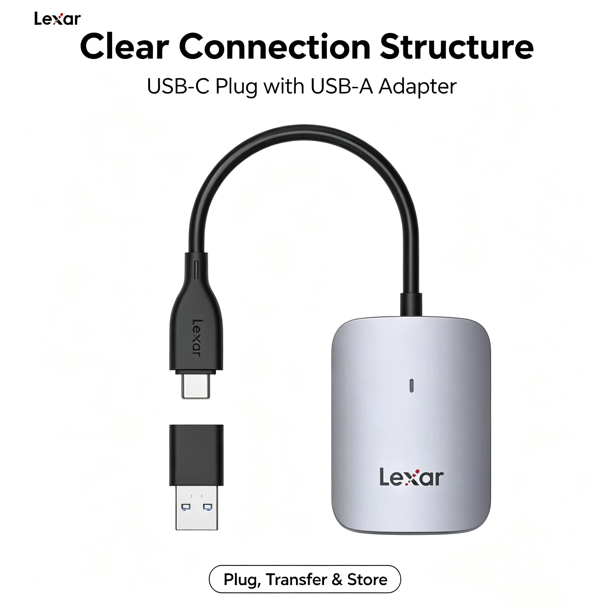 lexar-cfexpress-type-aカードリーダー。usb-cからusb-aへの変換アダプター。バスパワー対応。持ち運び可能で、プラグアンドプレイ。コンテンツクリエイター向け、最大900mb-sの読み込み速度。