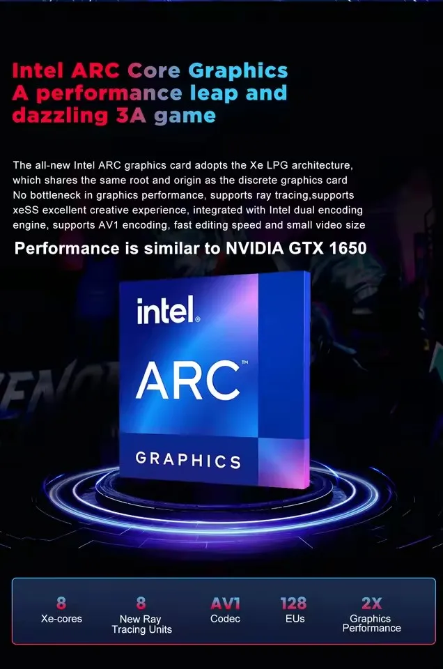 

Игровой мини-ПК Topton AI Intel Core Ultra 9 185H 7 155H Thunderbolt 4 2x2.5G LAN 2xDDR5 2xM.2 SSD слот Windows 11 Компьютер WiFi6