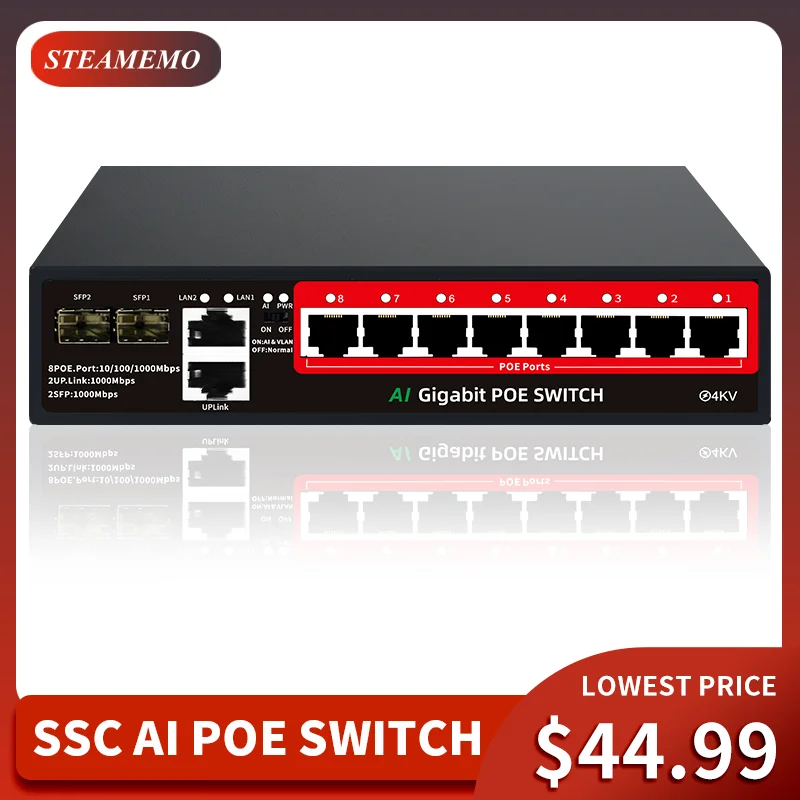 STEAMEMO Full Gigabit 8 porte PoE Switch 48V Alimentazione integrata 120W Switch Ethernet Rete per telecamera IP e AP wireless