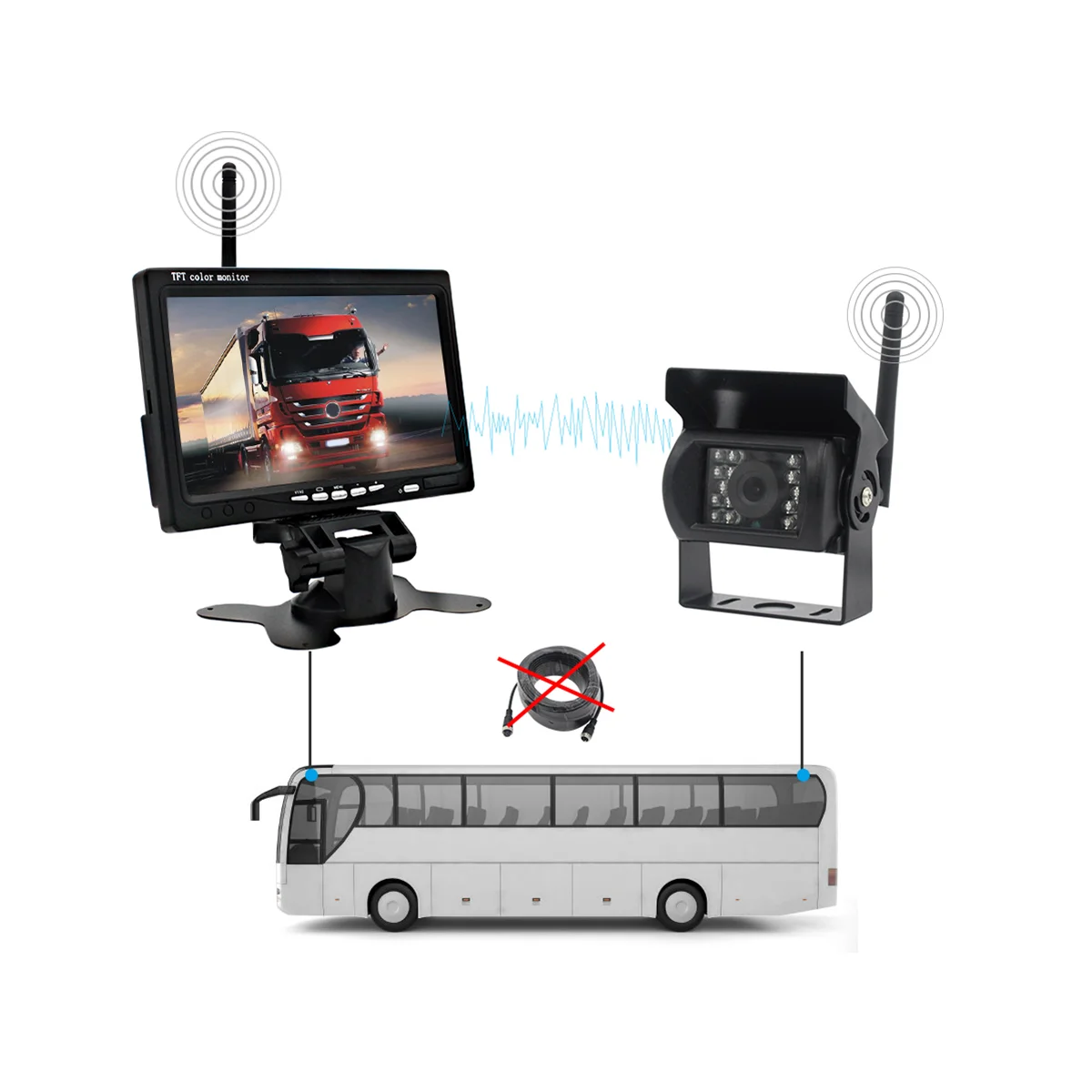 

24V 7-Inch Car Monitor Reversing Image High-Definition Wide-Angle Infrared Night Vision Universal