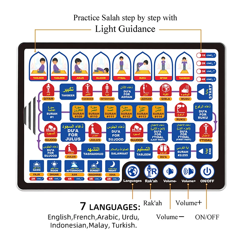 Un conjunto de tabletas musulmanas, máquinas de aprendizaje para educación temprana, contiene 7 idiomas, regalos recomendados para niños