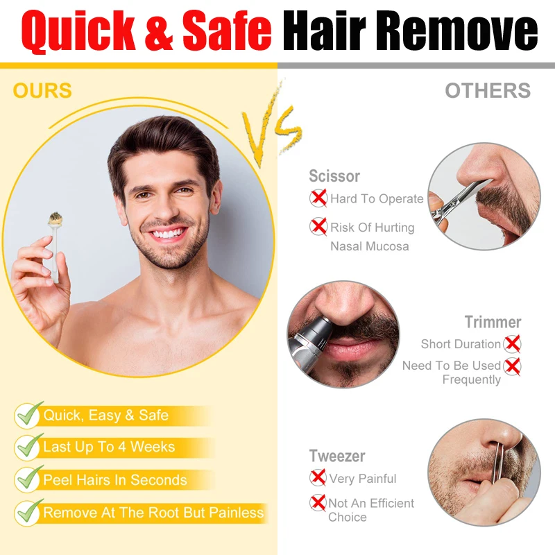 50g鼻毛スティックワックスビーンセット 鼻毛ワックスアプリケーター 無痛鼻毛除去ツール ワックスアクセサリー 蜜蝋安全