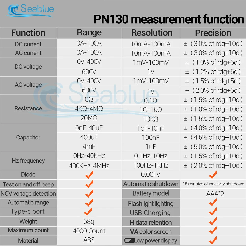 PN130 Intelligent Digital Clamp Meter 4000 Counts AC/DC Voltage Current Protable Multimeter Capacitance Resistance Testers