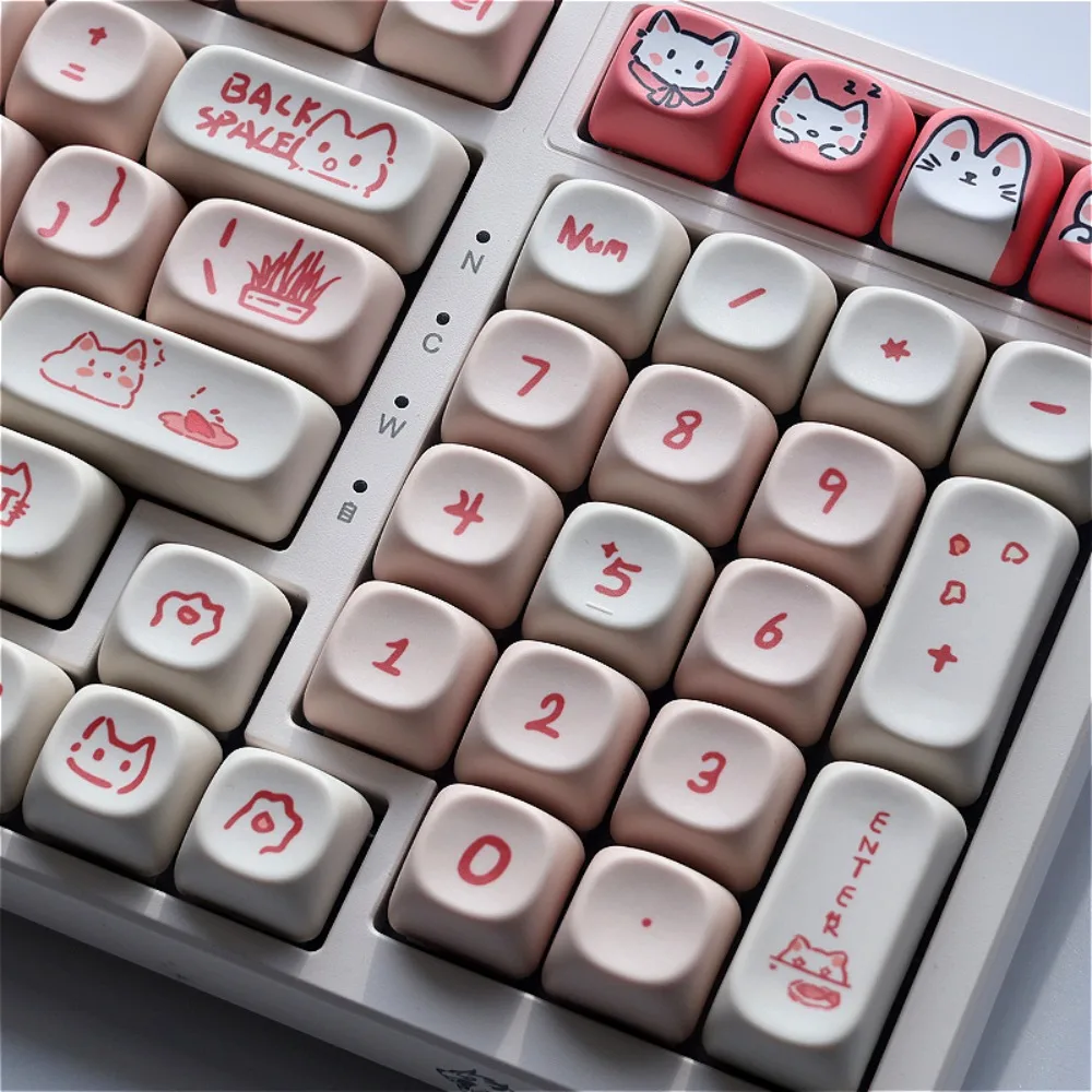 

PBT Keycaps 145 Keys MOA Powder Meow Meow Theme, Personalized Keycaps for Cherry MX 104/87/61 Mechanical Keyboards