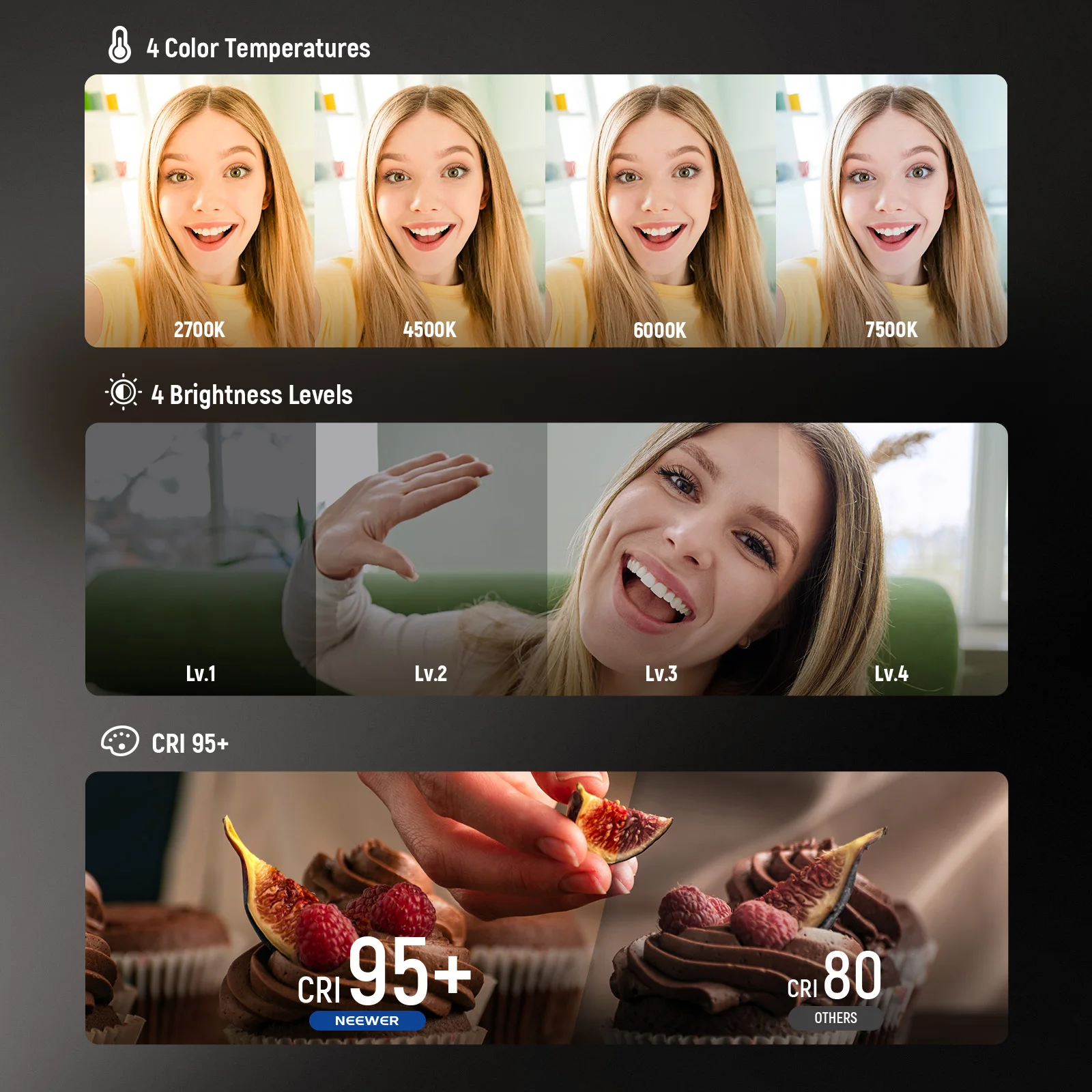 NEEWER Magnetyczna lampka selfie kompatybilna z MagSafe iPhone, 4 tryby CRI95+ 1.5W Plastikowa składana LEDowa lampka do telefonu w kształcie pierścienia — zdjęcie produktu 3