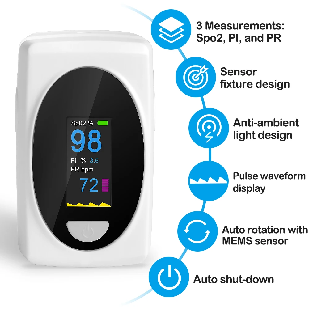 Oxygen Meter Finger Pulse Oximeter, Pulse Oximeter Fingertip Blood Oxygen Saturation with Pulse Monitor,Accurate Fast Spo2