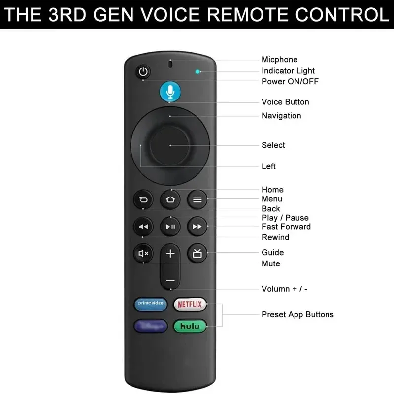 KEBIDU Smart Voice Remote Control Replacement TV Stick 4K MAX Lite Cube Smart Remote Works with Alexa for Fire Stick TV 3rd Gen - view 3